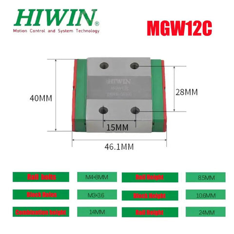 MGW12 Series Linear Guide Block For CNC Machines, 3D Printers, And Automation With Rock Solid Heavy Duty Performance, Wide Block Design, Gothic Arch Contact, Ball Retainer, High Rigidity Rail Bearings For Precision Motion Control. MGW12C linear guide block, 46.1mm wide, 40mm high, M3 and M4 mounting holes.
