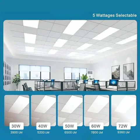 Smooth Upgrade With 6 Pack 2x4 Led Drop Ceiling Panels Featuring Zero Sweat Install adjustable wattage options in modern office.