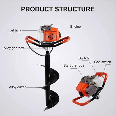 72cc Gas Powered Post Hole Digger With Earth Auger And 3 Drill Bits 4 Inch 8 Inch 12 Inch Plus 2 Extension Rods For Farm Garden Yard Posts Fence Poles Easy Setup showing product structure and parts labeled