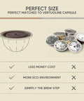 Diagram and capsules from Upgrade Your Coffee Game With This Reusable Capsule Set For VertuoLine Machines, showing perfect size match.