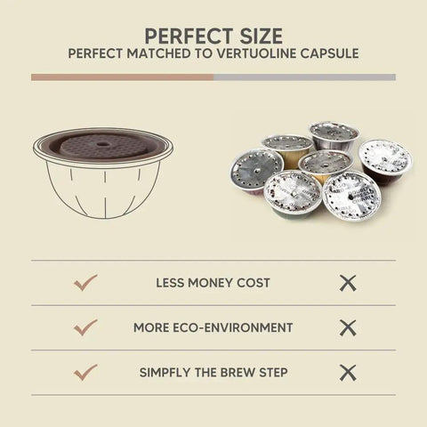 Diagram and capsules from Upgrade Your Coffee Game With This Reusable Capsule Set For VertuoLine Machines, showing perfect size match.