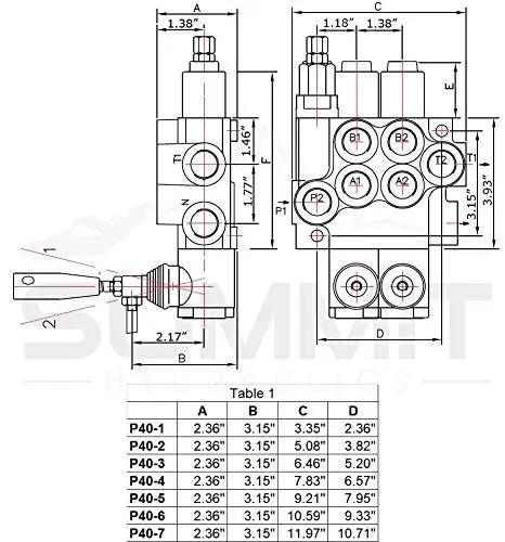 Technical diagram of Monoblock 3 Spool Hydraulic Directional Control Valve for industrial use