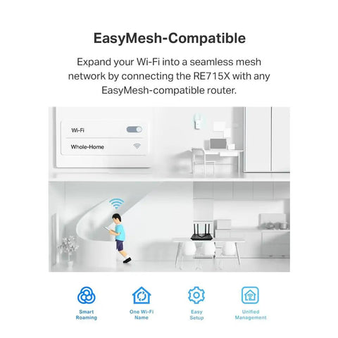 EasyMesh-compatible home setup using AX3000 WiFi 6 Range Extender with Ethernet Port in a modern interior, RE715X, boosts WiFi coverage