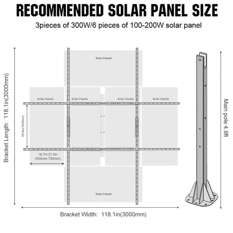 Diagram showing Dual Axis Solar Tracker Kit with controller boosts PV output by 40 percent, featuring 270-degree rotation.