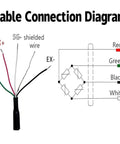Cable connection diagram with labeled wires: SG+, EX+, SG-, EX-, showing red, green, black, and white wires corresponding to Exc+, Sig+, Exc-, Sig-.