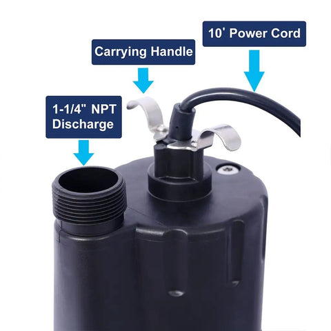 Close-up of Badass Submersible Sump Pump components including 10 ft power cord, carrying handle, and 1-1/4" NPT discharge.