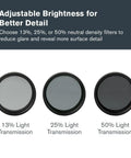 Moon Filter Kit For 1.25 Inch Telescope Eyepieces With Three Neutral Density Filters at 13%, 25%, and 50% Light Transmission.