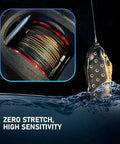 Beast Grade Braided Fishing Line Blue Camo 30 Pound Test 300 Yards spooled in reel with zero stretch feature and high sensitivity.