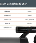 Mount compatibility chart for StarSense Autoguider For Computerized Telescopes With 3 Minute Auto Alignment, Precise GoTo.