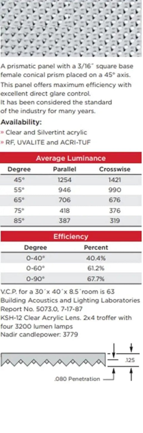 Clear Acrylic Prismatic Ceiling Panels For Fluorescent Lighting Overhead Fixtures with efficiency and luminance details shown