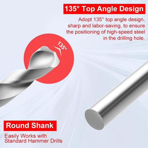 135° angle design of Metric Thread Repair Kit M12x1.5 with helicoil style inserts, shown with round shank drill bit close-up.