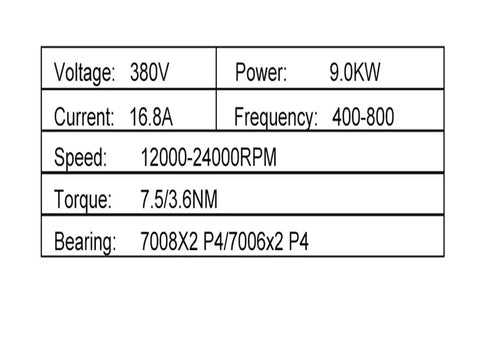Specifications table for Heavy Duty Air Cooled CNC Spindle Motor 9Kw 380V 400Hz 2400Rpm including power and torque details.
