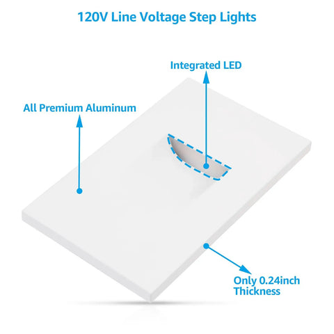 5CCT 120V LED Step Lights, Dimmable 5 Percent To 100 Percent, 3.5W 150LM, Indoor Outdoor Waterproof Vertical Stair Lights, 2700K To 5000K, CRI90 ETL Aluminum White, Pack Of 6 showing integrated LED, premium aluminum