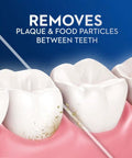 Oral B Glide Original Floss Two Pack 2 X 54.6 Yards Shred Resistant Silky Smooth Wax Coated cleaning between teeth