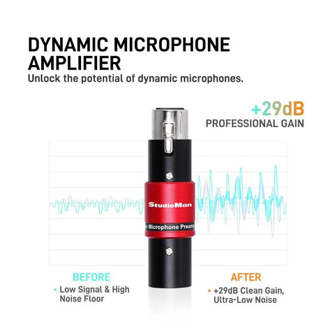 Dynamic Microphone Preamp With 29dB Gain And Ultra Low Noise XLR Boost, Plug And Play Metal Adapter, graph background