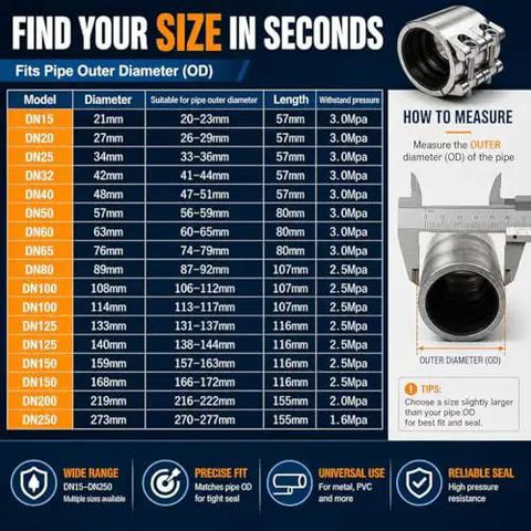Find your size chart for Rock Solid Heavy Duty Three Inch Pipe Repair Clamp And 304 Stainless Steel Leak Sealer for burst water pipes.