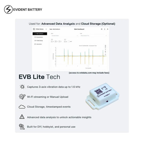 WiFi Vibration Sensor With Three Axis Accelerometer Up To 1.6 KHz For Makers And Hobbyists Online Streaming Or AP Mode Local Access Includes Free Device Hub Software DIY motion sensor with dashboard and Wi-Fi device