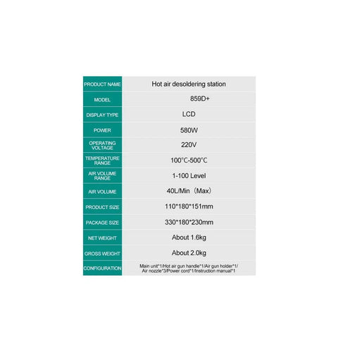 Specification table for Hot Air Desoldering Station, 580W max, 40L air flow, 100-500°C, three channel temperature control