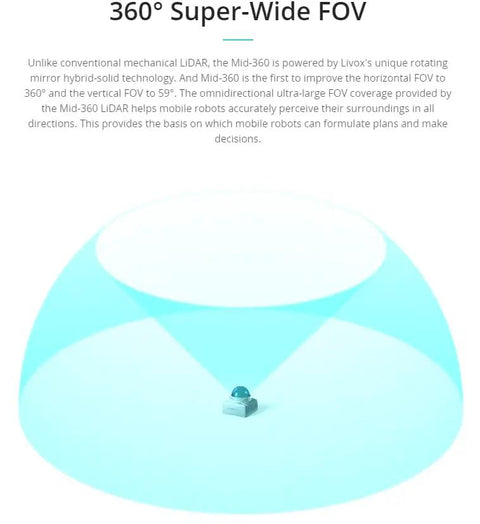 360 Degree LiDAR Sensor For Robots And Drones With Ultra Wide Field Of View, Lightweight 265g And Compact 65X65X60mm, Short 10cm Detection Range For Smooth Navigation And Precise Mapping, With Connector showcasing its 360° super-wide FOV capability