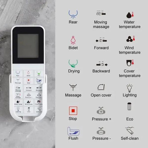 Premium Smart Toilet With Built In Bidet remote control features including buttons for water temperature, drying, and massage.