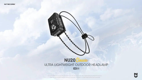 Ultra Light Headlamp With 360 Lumens, USB C Rechargeable, Weighs Just 1.34 Oz on a cloudy background.