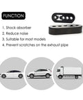 Adjustable Heavy Duty Exhaust Hanger Kit For Cars, Trucks, And SUVs, 12mm Hole, 4.25 Inch EPDM mounts detail with function list.