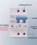 Two Pole WiFi Smart Circuit Breaker for Home Use 100A 220V Energy Monitor Switch with App Remote Control front view