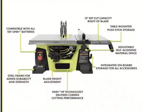 Straight Fire Cutting Powerhouse Pairing A Hella Portable Eight Quarter Inch Compact Table Saw with 12" rip cut capacity and steel frame.