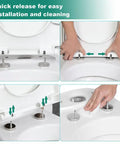 Square White Toilet Seat With Smooth Soft Close And Quick Release Hinges Top Mount Adjustable Fixings No Sweat Cleanup Premium Plastic Lid for easy installation and cleaning.