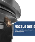 Close-up of nozzle design on heavy duty gate wheel for pneumatic tire, highlighting air expulsion feature.