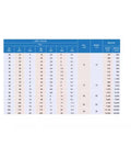 One Piece Steel Cage Motion Linear Bearing SLMK GA Series Bearings 8 10 12 16 20 25 30 35 40 304 Stainless Steel Construction Built Tough High Precision For Steel Mills And Metallurgical Equipment chart