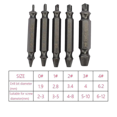 5 Piece Screw Extractor Kit For Easy Removal Of Rusty And Broken Hardware Stripped Screws And Bolts With Drill Bits HSS 4341