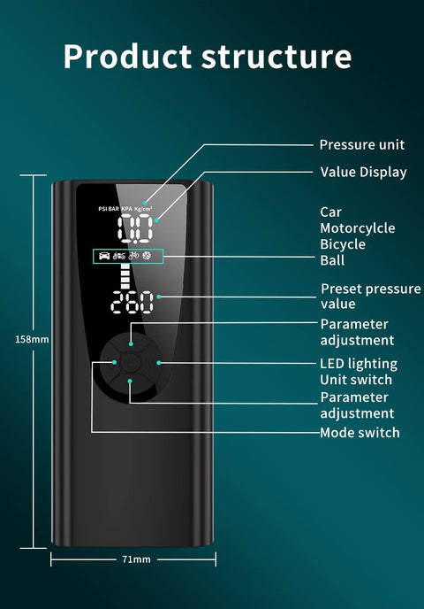 Diagram of Portable Car Tire Inflator With Digital Gauge, 12V DC Air Pump, 120 PSI, showing buttons and functions labeled on the device.
