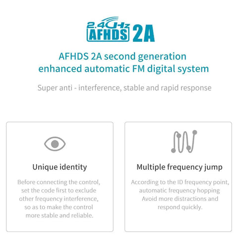 Graphic showing features of AFHDS 2A digital system, unique identity, multiple frequency jump for GT5 6CH AFHDS RC Transmitter