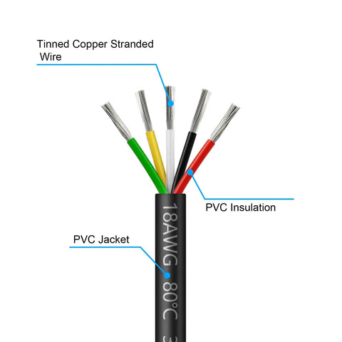 Cross-section of 18 Gauge 2 Conductor LED Wire 65.6ft Flexible Red and Black Tinned Copper Hookup Cable showing PVC insulation