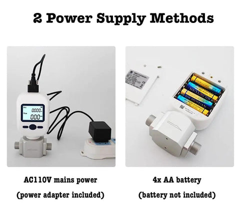 Portable Gas Flow Meter with AC110V power and 4x AA battery options, MEMS Based Mass Flow Meter for Nitrogen, Oxygen and Air, 0-20 L/min.