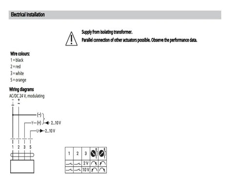 Electrical installation guide for Workhorse Grade 10Nm NMS24SR Damper Actuator with wiring diagrams and caution details.