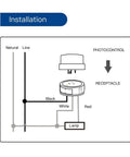 Wiring diagram for Twist Lock Photocontrol With Time Delay For Outdoor Lighting 120 Volt Dusk To Dawn Sensor Thermal Photoeye UL.
