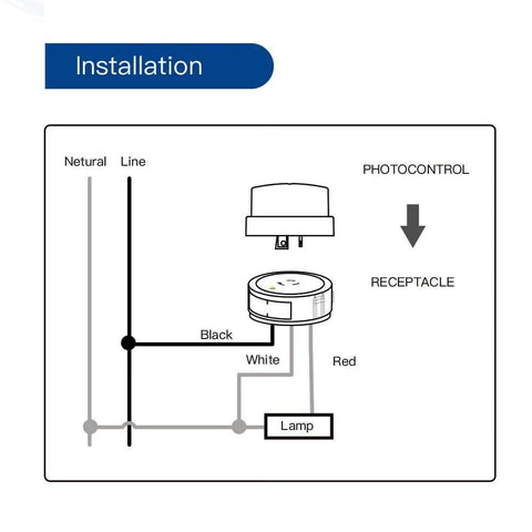 Wiring diagram for Twist Lock Photocontrol With Time Delay For Outdoor Lighting 120 Volt Dusk To Dawn Sensor Thermal Photoeye UL.