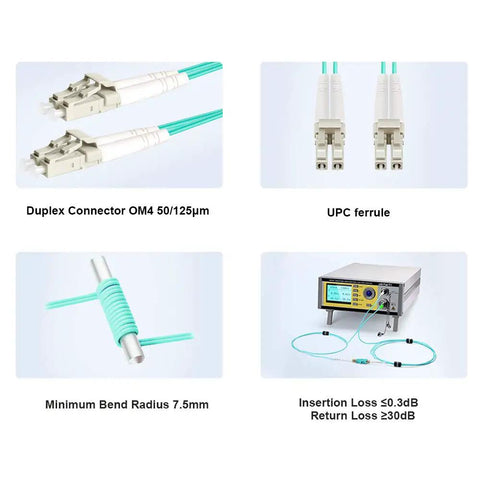 Badass Om4 LC To LC Fiber Patch Cable 1M 3Ft with duplex connector, UPC ferrule, and bend radius specs for data center use.