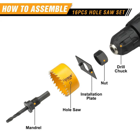 Diagram showing assembly of a 16-piece hole saw set with drill chuck, mandrel, nut, plate, and hole saw for DIY projects.