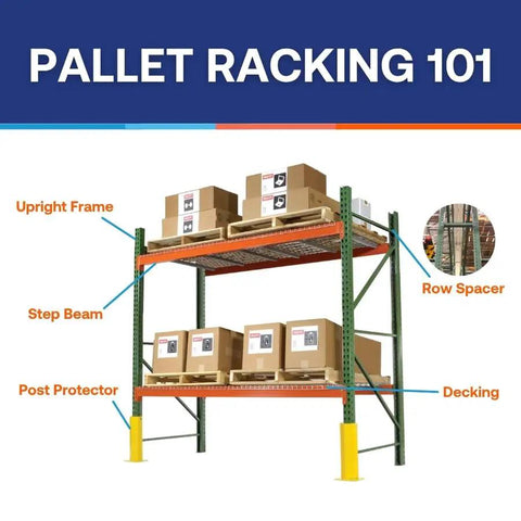 Heavy Duty 3 Tier Pallet Rack Starter Unit Rock Solid Steel Shelving Built Tough For Warehouse Storage 48 By 120 By 144 Inches with boxes.