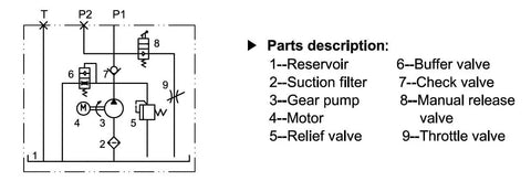 Diagram showing components of Heavy Duty Beefy Electro Hydraulic Power Unit For Car Lift 220V 60Hz 1 Phase 2950 PSI Ideal For Auto Repair Shops Garages Service Bays With Compact Mounting Design And Quiet Reliable Performance, including reservoir, suction filter, and valves.