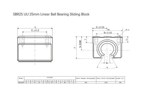 Technical diagram of Two Pack 25mm SBR25UU Sliding Bearing Blocks for CNC Linear Guides and Slide Rails with measurements.