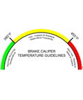 Front view of brake caliper temperature indicator gauge with green to red arc, showing 380°F to 450°F