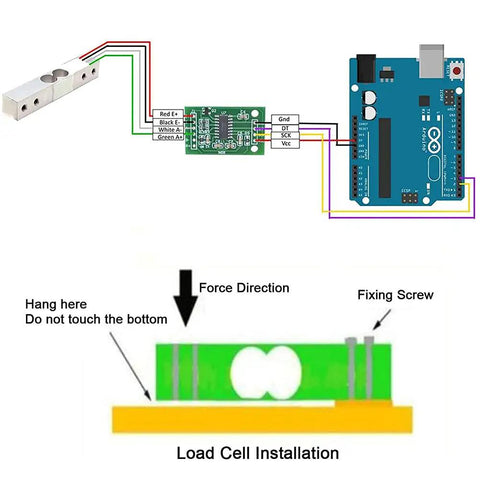 Four Piece Digital Load Cell Kit With HX711 ADC Module For Arduino DIY Portable Kitchen Scale 5kg Weight Sensor Set Beginner Friendly Easy To Use Home Project Ideal For Prototyping And Education wiring diagram and load cell installation