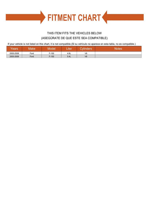 Fitment chart for Premium Heavy Duty Front Engine Mount Kit Built Tough For 2005 To 2008 Ford F150 4.6L 5.4L Engine V8.