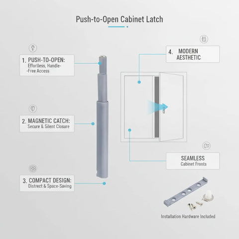 Diagram of Push To Open Magnetic Cabinet Latch Handle Free Door Catch For Kitchen Cabinets And Wardrobes Durable PP Plastic Gray One Pack
