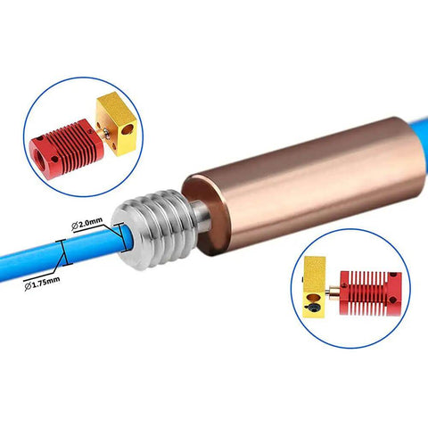 All Metal Bi Metal Heatbreak Copper Titanium TC4 Throat for high temperature 3D printing upgrade, side view with connection detail.