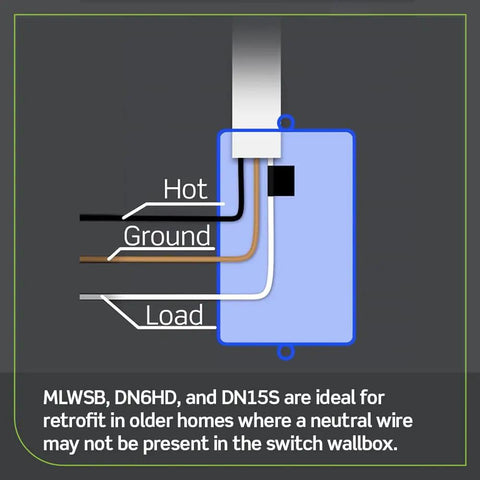 Diagram showing wiring of WiFi Bridge For No Neutral Decora Smart Dimmers And Switches DN6HD And DN15S unit.